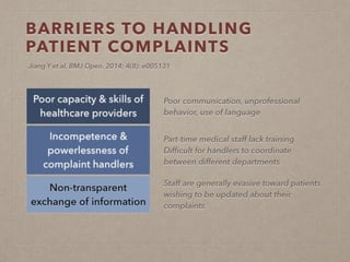 When Patients Complain