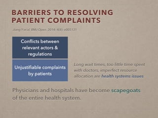 When Patients Complain