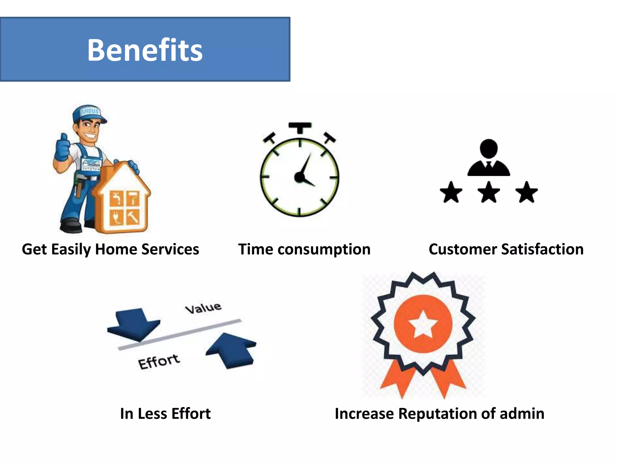 Benefits
Get Easily Home Services Time consumption Customer Satisfaction
In Less Effort Increase Reputation of admin
 
