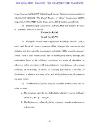 30
https://pewrsr.ch/2NoU5VA (5,000 illegal aliens); FEDERATION FOR AMERICAN
IMMIGRATION REFORM, The Fiscal Burden of Illegal Immigration (2017),
https://bit.ly/3WAo0tH (<6,000 illegal aliens, $26.1 million annual cost).
132. If more illegal aliens enter the State, that will increase the costs
of the State’s healthcare system.
Claims for Relief
Count One (APA)
133. Under the Administrative Procedure Act (APA), 5 U.S.C. § 706, a
court shall decide all relevant questions of law, interpret the constitution and
statutes, and determine the meaning or applicability of the terms of an agency
action. Then, it shall hold unlawful and set aside agency action, findings, and
conclusions found to be arbitrary, capricious, an abuse of discretion, or
otherwise not in accordance with law; contrary to constitutional right, power,
privilege, or immunity; in excess of statutory jurisdiction, authority, or
limitations, or short of statutory right; and without observance of procedure
required by law.
134. The Defendants’ parole program should be held unlawful and set
aside because:
a. The program exceeds the Defendants’ statutory parole authority
under 8 U.S.C. § 1182(d)(5).
b. The Defendants unlawfully failed to engage in notice-and-comment
rulemaking.
Case 6:23-cv-00007 Document 1 Filed on 01/24/23 in TXSD Page 30 of 39
 