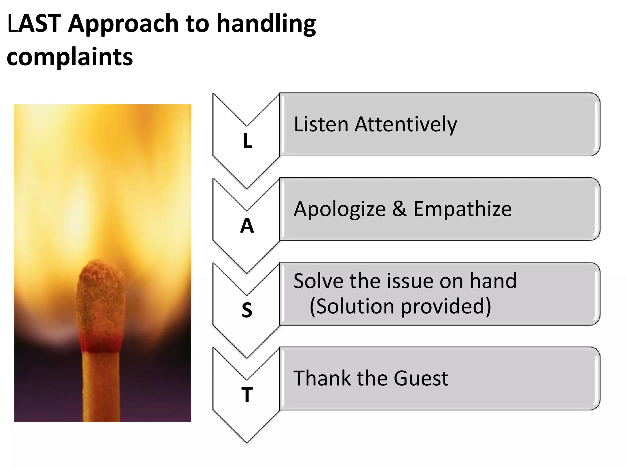 Complaince Approach Complaint handling | PPTX