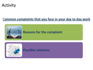 Activity

Common complaints that you face in your day to day work


            Reasons for the complaint



            Possible solutions
 