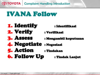 CS Dept. - TAM MPCRD
Complaint Handling Introduction
3
IVANA Follow
1. Identify : Identifikasi
2. Verify : Verifikasi
3. Assess : Mengambil keputusan
4. Negotiate : Negosiasi
5. Action : Tindakan
6. Follow Up : Tindak Lanjut
 