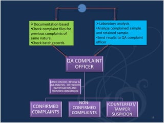 Documentation based Check complaint files for previous complaints of same nature. Check batch records. 