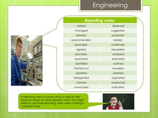 Engineering
Reporting verbs
added observed
managed suggested
advised proposed
recommended insisted
reminded confirmed
agreed requested
promised analysed
examined estimated
identified outlined
Pointed out revealed
reported asserted
disregarded supported
warned suspected
concluded indicated
A reporting verb is a word which is used to talk
about or report on other people's work. You might
need to use these reporting verbs when making a
complaint later.
 