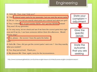 http://www.businessenglishebook.com/business-english-lessons-activities/business-english-complaints-lesson/
Engineering
State your
complaint +
adjustment
Give the
specific
details
State the
outcome
that you are
seeking
 