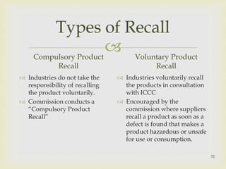 Types of Recall 
 
Compulsory Product 
Recall 
 Industries do not take the 
responsibility of recalling 
the product voluntarily. 
 Commission conducts a 
“Compulsory Product 
Recall” 
Voluntary Product 
Recall 
 Industries voluntarily recall 
the products in consultation 
with ICCC 
 Encouraged by the 
commission where suppliers 
recall a product as soon as a 
defect is found that makes a 
product hazardous or unsafe 
for use or consumption. 
32 
 