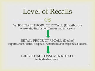 Level of Recalls 
 
WHOLESALE PRODUCT RECALL (Distributor) 
wholesale, distribution Centre's and importers 
RETAIL PRODUCT RECALL (Dealer) 
supermarkets, stores, hospitals, restaurants and major retail outlets 
INDIVIDUAL CONSUMER RECALL 
individual consumer 
37 
 