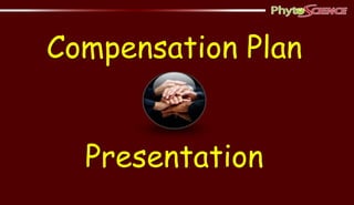 Compensation Plan
Presentation
 