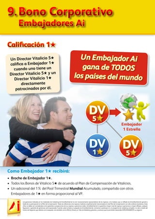 Las ganancias indicadas en los materiales de marketing de AmarillasInternet no son necesariamente representativos de los ingresos, si los hubiera, que un afiliado de AmarillasInternet ganará a
través de su participación en el Plan de Compensación. Todas las referencias a los ingresos implícita o explícitamente mencionados en este Plan de Compensación son sólo a efectos ilustrativos. Estas
cifras no deben ser consideradas como garantías o proyecciones de sus ingresos o ganancias reales. AmarillasInternet no garantiza ningún nivel de ingresos o ganancias a ningún afiliado, cualquier
figuración o garantía de ganancias sería equivocada. Cuando usted compra un paquete de AmarillasInternet, comienza a participar en un programa de marketing completo, no sólo a través del
Centro de Negocios que obtiene con el paquete, sino también con la Oficina Virtual y el Sitio de Marketing gratuitos y exclusivo que le permitirán desarrollar EXPLOSIVAMENTE su negocio!
Calificación 1H
Un Director Vitalicio 5H
califica a Embajador 1H
cuando uno tiene un
Director Vitalicio 5H y un
Director Vitalicio 1H
directamente
patrocinados por él.
Como Embajador 1H recibirá:
•	 Broche de Embajador 1H.
•	 Todos los Bonos de Vitalicio 5H de acuerdo al Plan de Compensación de Vitalicios.
•	 Un adicional del 1% del Pool Trimestral Mundial Acumulado, compartido con otros
Embajadores de 1H en forma proporcional al VP.
Un Embajador Ai
gana de TODOS
los países del mundo
DV DV
DV
5
5
1
Embajador
1 Estrella
9.	Bono Corporativo
	 Embajadores Ai
 