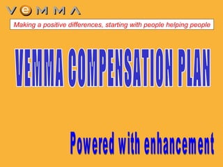 VEMMA COMPENSATION PLAN Powered with enhancement  Making a positive differences, starting with people helping people 