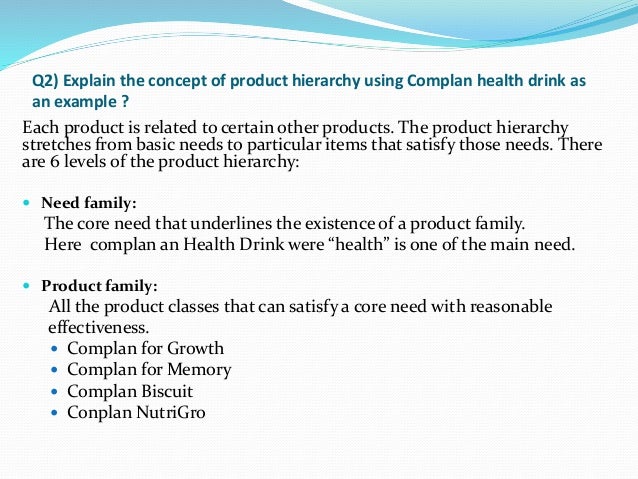 Horlicks marketing case study picture