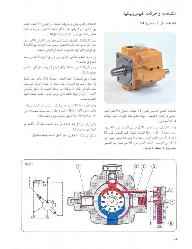 Complate hydraulic arabic book