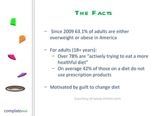 The Facts Since 2009 63.1% of adults are either overweight or obese in America For adults (18+ years): Over 78% are “actively trying to eat a more healthful diet” On average 42% of those on a diet do not use prescription products Motivated by guilt to change diet Courtesy of www.mintel.com 