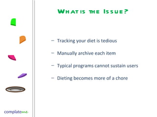 What is the Issue? Tracking your diet is tedious Manually archive each item Typical programs cannot sustain users Dieting becomes more of a chore 