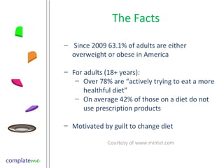 The Facts Since 2009 63.1% of adults are either overweight or obese in America For adults (18+ years): Over 78% are “actively trying to eat a more healthful diet” On average 42% of those on a diet do not use prescription products Motivated by guilt to change diet Courtesy of www.mintel.com 