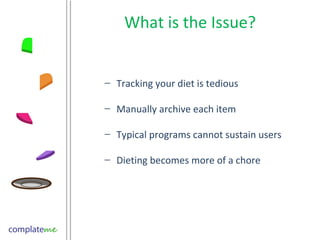What is the Issue? Tracking your diet is tedious Manually archive each item Typical programs cannot sustain users Dieting becomes more of a chore 