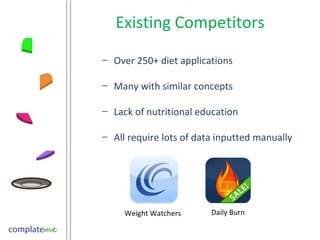 Existing Competitors Over 250+ diet applications Many with similar concepts Lack of nutritional education All require lots of data inputted manually Weight Watchers Daily Burn 