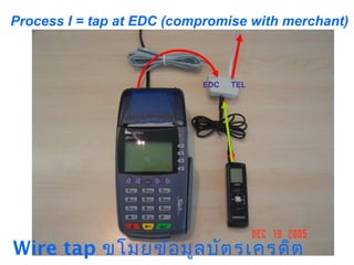 Process I = tap at EDC (compromise with merchant)



                           EDC   TEL




Wire tap ขโมยข้อ มูล บัต รเครดิต
 