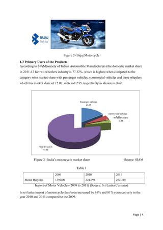 Figure 2- Bajaj Motorcycle

1.3 Primary Users of the Products
According to SIAM(society of Indian Automobile Manufacturers) the domestic market share
in 2011-12 for two wheelers industry is 77.32%, which is highest when compared to the
category wise market share with passenger vehicles, commercial vehicles and three wheelers
which has market share of 15.07, 4.66 and 2.95 respectively as shown in chart.




          Figure 3 –India‟s motorcycle market share                              Source: SIAM

                                          Table 1
                          2009                   2010                   2011
   Motor Bicycles         139,000                224,998                252,318
           Import of Motor Vehicles (2009 to 2011) (Source: Sri Lanka Customs)

In sri lanka import of motorcycles has been increased by 61% and 81% consecutively in the
year 2010 and 2011 compared to the 2009.




                                                                                      Page | 4
 