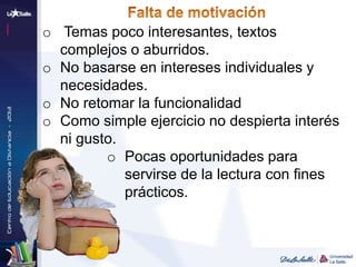 o Temas poco interesantes, textos
complejos o aburridos.
o No basarse en intereses individuales y
necesidades.
o No retomar la funcionalidad
o Como simple ejercicio no despierta interés
ni gusto.
o Pocas oportunidades para
servirse de la lectura con fines
prácticos.
.
 