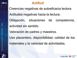 .o Creencias negativas de autoeficacia lectora
o Actitudes negativas hacia la lectura.
o Obligación, situaciones de competencia,
actividad sin sentido.
o Valoración de padres y maestros.
o Uso placentero, disponibilidad, calidad de los
materiales y la variedad de actividades.
 