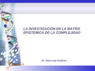 Dr. Jesús Leal Gutiérrez LA INVESTIGACION EN LA MATRIZ EPISTEMICA DE LA COMPLEJIDAD 