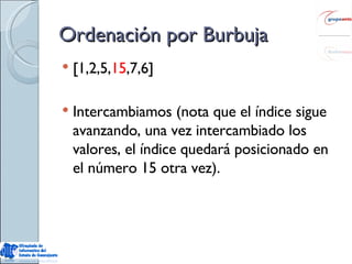 Ordenación por Burbuja [1,2,5, 15 ,7,6] Intercambiamos (nota que el índice sigue avanzando, una vez intercambiado los valores, el índice quedará posicionado en el número 15 otra vez). 