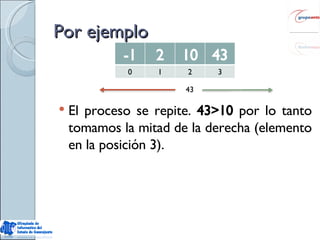 Por ejemplo 43 El proceso se repite.  43>10  por lo tanto tomamos la mitad de la derecha (elemento en la posición 3). -1 2 10 43 0 1 2 3 