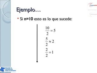 Ejemplo… Si  n=10  esto es lo que sucede: 