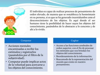 El individuo es capaz de realizar procesos de pensamiento de
orden elevado, de manera que se restablezca la homeóstasis
en su persona, si es que se ha generado incertidumbre ante el
desconocimiento de los objetos. Es aquí donde el ser
humano tiene la posibilidad de hacer suyos los objetos del
conocimiento, pasándolos de lo abstracto a lo concreto y de
ahí a lo vivido.
Computar
• Acciones mentales
encaminadas a recibir los
estímulos y registrarlos
(pasándolos por el filtro de la
subjetividad).
• Computar puede implicar actos
de la voluntad para acercarse a
los objetos del conocimiento.
Cogitar
• Acceso a las funciones cerebrales de
orden superior, con el fin de procesar
los estímulos que nos brindan los
objetos del conocimiento.
• Reordenamiento de la información.
• Reacomodo de la representación del
mundo que existe en nuestro
pensamiento.
 