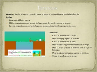 Objetivo:  Ayudar al hombre cruzar la caja de lechugas, la oveja y el lobo al otro lado de la orilla. Reglas: Capacidad del bote:  máx. 2 El lobo no puede estar con la oveja sin la presencia del hombre porque se la come La oveja no puede estar con las lechugas sin la presencia del hombre porque se las come Solución: Cruza el hombre con la oveja. Deja la oveja y regresa el hombre. Cruza el hombre con el lobo. Deja el lobo y regresa el hombre con la oveja. Deja la oveja y cruza el hombre con la caja de lechugas . Deja la caja de lechugas y regresa el hombre. Cruza el hombre con la oveja. 