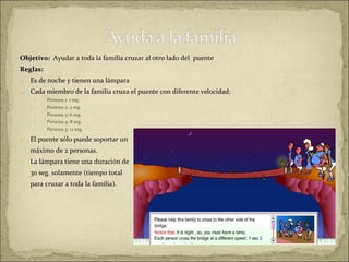 Objetivo:  Ayudar a toda la familia cruzar al otro lado del  puente Reglas: Es de noche y tienen una lámpara Cada miembro de la familia cruza el puente con diferente velocidad: Persona 1: 1 seg. Persona 2: 3 seg. Persona 3: 6 seg. Persona 4: 8 seg. Persona 5: 12 seg. El puente sólo puede soportar un  máximo de 2 personas. La lámpara tiene una duración de  30 seg. solamente (tiempo total  para cruzar a toda la familia).  