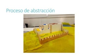 Proceso de abstracción
 