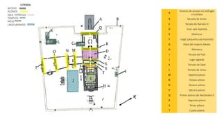 A
Dromos de acceso con esfinges
criocéfalas
B Muralla de Amón
C Templo de Ramsés III
D Gran sala hipóstila
E Obeliscos
F Uagit (pequeña sala hipóstila)
G Patio del Imperio Medio
H Akhmenu
I Templo de Ptah
J Lago sagrado
K Templo de Opet
L Templo de Jonsu
M Séptimo pilono
N Octavo pilono
O Noveno pilono
P Décimo pilono
Q Primer pilono (de Nectánebo I)
R Segundo pilono
S Tercer pilono
T Cuarto pilono
LEYENDA:
ACCESO
PILONOS
SALA HIPÓSTILA
TEMPLOS
PATIO
LAGO SAGRADO
 