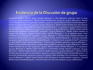    04/05/2012 19:38:23 Martha Suárez Heredia Blanquita C. Hola Blanquita, podemos hacer la tarea
    04/05/2012 19:38:32 Blanquita C. Martha Suárez Heredia claro 04/05/2012 19:38:41 Blanquita C. Martha
    Suárez Heredia te envio mi organizador grafiaco 04/05/2012 19:38:48 Martha Suárez Heredia Blanquita C.
    Podrías tu grabar la discusión 04/05/2012 19:38:52 Blanquita C. Martha Suárez Heredia pero solo estamos
    las dos 04/05/2012 19:39:08 Martha Suárez Heredia Blanquita C. Si, 04/05/2012 19:39:16 Martha Suárez
    Heredia Blanquita C. esperamos un poco más? 04/05/2012 19:39:25 Blanquita C. Martha Suárez Heredia
    tenemos que guardar la conversCION? 04/05/2012 19:39:45 Blanquita C. Martha Suárez Heredia ya
    ingreso raul 04/05/2012 19:39:56 Martha Suárez Heredia Blanquita C. Si, la debemos poner como
    evidencia en la presentación 04/05/2012 19:39:59 Blanquita C. Martha Suárez Heredia tenemos que
    guardar la conversCION? 04/05/2012 19:40:40 Martha Suárez Heredia Blanquita C. José esta conectado
    04/05/2012 19:48:28 Martha Suárez Heredia Blanquita C. Sabes tu como se graba el chat?? 04/05/2012
    19:48:36 Martha Suárez Heredia Blanquita C. Estamos algo perdidos 04/05/2012 19:48:43 Blanquita C.
    Martha Suárez Heredia hola puedes tu grabar tengo probleams 04/05/2012 19:48:47 Blanquita C. Martha
    Suárez Heredia con mi msn 04/05/2012 19:48:52 Martha Suárez Heredia Blanquita C. si 04/05/2012
    19:49:30 Blanquita C. Martha Suárez Heredia ve a herramietas escoge historial 04/05/2012 19:49:34
    Blanquita C. Martha Suárez Heredia y activa la casilla 04/05/2012 19:49:50 Blanquita C. Martha Suárez
    Heredia para que se grave la conversacion 04/05/2012 19:50:00 Martha Suárez Heredia Blanquita C. no
    encuentro herramientas 04/05/2012 19:50:31 Se agregó a Raul Asimbaya a la conversación. 04/05/2012
    19:51:06 Blanquita C. Martha Suárez Heredia, Raul Asimbaya en la parte superior 04/05/2012 19:51:08
    Martha Suárez Heredia Blanquita C., Raul AsimbayaYa lo solucioné 04/05/2012 19:51:13 Blanquita C
 