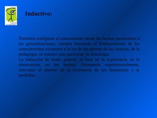 Inductivo:


Permitirá configurar el conocimiento desde los hechos particulares a
las generalizaciones, siempre buscando el fortalecimiento de los
conocimientos existentes a la luz de los aportes de las ciencias, de la
pedagogía, en nuestro caso particular la tecnología.
La inducción de modo general, se basa en la experiencia, en la
observación, en los hechos. Orientando experimentalmente,
convence al alumno de la constancia de los fenómenos y le
posibilita.
 