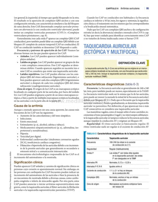 CAPÍTULO 6 Arritmias auriculares 95
(en general, la izquierda) al tiempo que queda bloqueado en la otra.
El resultado es la aparición de complejos QRS anchos y con una
configuración extraña, con características similares a las del bloqueo
de rama derecha. Este CAP, denominado complejo auricularprema­
turo con aberrancia (o con conducción ventricular aberrante), puede
imitar un complejo ventricular prematuro (CVP) (v. «Complejos
ventriculares prematuros», cap. 8).
Generalmente, tras cada onda P’aparece un complejo QRS (CAP
conducidos),pero también puede faltar un complejo QRS debido a un
bloqueo AV completo de carácter temporal (CAP no conducidos). El
CAP no conducido también se denomina CAP bloqueado o caído.
Frecuencia y patrones de aparición de los CAP. Veamos las
diversas formas con las que pueden aparecer los CAP:
• Aislados. Los CAP pueden aparecer individualmente (com­
plejos aislados).
• Latidos en grupo. Los CAP pueden aparecer en grupos de dos
o más complejos consecutivos. Dos CAP seguidos se deno­
minan doblete. Cuando aparecen seguidos en sucesión tres o
más CAP, se considera que existe una taquicardia auricular.
• Latidos repetitivos. Los CAP pueden alternar con los com­
plejos QRS del ritmo subyacente (bigeminismo auricular), o
bien pueden aparecer cada dos complejos QRS (trigeminismo
auricular) o después de cada tres complejos QRS del ritmo
subyacente (cuadrigeminismo auricular).
Zona de origen. El origen de los CAP es un marcapasos ectópico
localizado en cualquier parte de las aurículas, por fuera del nódulo
SA. Los CAP pueden originarse a partir de un único marcapasos ec­
tópico, o bien a partir de múltiples marcapasos ectópicos localizados
en las aurículas o en la parte alta de la unión AV.
Causa de la arritmia
Aunque a menudo aparecen sin una causa aparente, las causas más
frecuentes de los CAP son las siguientes:
• Aumento de las catecolaminas y del tono simpático.
• Infecciones.
• Estrés emocional.
• Estimulantes (p. ej., alcohol, cafeína y tabaco).
• Medicamentos simpaticomiméticos (p. ej., adrenalina, iso­
proterenol y noradrenalina).
• Hipoxia.
• Toxicidad por digital.
• Enfermedad cardiovascular (síndromes coronarios agudos
[SCA], insuficiencia cardíaca congestiva).
• Dilatación o hipertrofia de las aurículas debido a un incremen­
to de la presión auricular que generalmente es secundario a
estenosis mitral o a comunicación interauricular.
El mecanismo electrofisiológico responsable de los CAP es el
incremento del automatismo o la reentrada.
Significación clínica
Pueden aparecer CAP aislados y carentes de significación clínica en
personas cuyo corazón es aparentemente normal. Sin embargo, en
las personas con cardiopatía los CAP frecuentes pueden indicar un
incremento del automatismo de las aurículas o bien la presencia de
un mecanismo de reentrada debido a diversas causas, como cardio­
patía congénita o infarto de miocardio agudo. Por otra parte, estos
CAP pueden anunciar o iniciar arritmias supraventriculares más
graves, como la taquicardia auricular, el flúter auricular, la fibrilación
auricular o la taquicardia supraventricular paroxística (TSVP).
Cuando los CAP no conducidos son habituales y la frecuencia
cardíaca es inferior a 50 lat./min, los signos y síntomas, la significa­
ción clínica y el tratamiento son los mismos que los correspondientes
a la bradicardia sinusal sintomática.
Dado que los CAP con complejos QRS anchos y de configuración
extraña (es decir, la aberrancia) simulan a menudo a los CVP (v. cap.
8), hay que tener cuidado para identificar correctamente estos CAP
y no tratarlos de forma inadecuada como si fueran CVP.
TAQUICARDIA AURICULAR
(ECTÓPICA Y MULTIFOCAL)
DEFINICION CLAVE
]
La taquicardia auricuiar (fig. 6-3) es una arritmia que se origina en un marca-
pasos ectópico iocaiizado en las aurículas, con una frecuencia que osclia entre
160 y 240 latymin. inciuye ia taquicardia auricular ectópica y ia taquicardia
auricuiar multifocal (TAMF^.
Características diagnósticas (tabla 6-3)
Frecuencia. La frecuencia auricular es generalmente de 160 a 240
lat./min, pero también puede ser menor, especialmente en la TAME
La frecuencia ventricular suele ser la misma que la de las aurículas,
pero puede ser menor (a menudo la mitad de la frecuencia auricular)
debido a un bloqueo AV 2:1. Dado que es frecuente que la taquicardia
auricular comience y finaHce gradualmente, se denomina taquicardia
auricular no paroxística. Por definición, el que aparezcan tres o más
CAP consecutivos se considera una taquicardia auricular.
Las maniobras vagales, como el masaje sobre el seno carotídeo, in­
crementan el tono parasimpático (vagal) y no interrumpen súbitamen­
te la taquicardia auricular ni tampoco reducen la frecuencia auricular,
aunque impiden la conducción AV y originan un bloqueo AV.
Regularidad. El ritm o auricular es básicamente regular. El
ritmo ventricular suele ser regular si el cociente de conducción AV
TABLA 6-3 Características diagnósticas de ia taquicardia auricuiar
Característica Taquicardia auricuiar
Frecuencia
Regularidad
160-240 (la mitad si el cociente
de conducción es 2:1)
Regular (habitualmente)
Ondas P Las ondas P’ son todas ellas iguales
en la taquicardia auricular; las ondas
P' son desiguales en laTAMF
Intervalos PR Normales, 0,12 a <0,20 s
Intervalos P-P R-R Iguales entre sí
Cociente de conducción 1:1 (>2:1 si hay un bloqueo
de la conducción AV)
Complejos QRS Normales; anchos si hay un retraso
de la conducción
Zona de origen Marcapasos auriculares ectópicos fuera
del nódulo SA
 