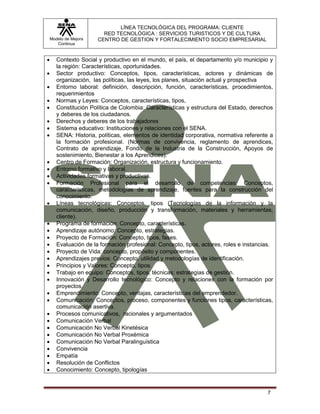 LÍNEA TECNOLÓGICA DEL PROGRAMA: CLIENTE
                         RED TECNOLÓGICA : SERVICIOS TURISTICOS Y DE CULTURA
    Modelo de Mejora   CENTRO DE GESTION Y FORTALECIMIENTO SOCIO EMPRESARIAL
       Continua


      Contexto Social y productivo en el mundo, el país, el departamento y/o municipio y
       la región: Características, oportunidades.
      Sector productivo: Conceptos, tipos, características, actores y dinámicas de
       organización, las políticas, las leyes, los planes, situación actual y prospectiva
      Entorno laboral: definición, descripción, función, características, procedimientos,
       requerimientos
      Normas y Leyes: Conceptos, características, tipos,
      Constitución Política de Colombia: Características y estructura del Estado, derechos
       y deberes de los ciudadanos.
      Derechos y deberes de los trabajadores
      Sistema educativo: Instituciones y relaciones con el SENA.
      SENA: Historia, políticas, elementos de identidad corporativa, normativa referente a
       la formación profesional. (Normas de convivencia, reglamento de aprendices,
       Contrato de aprendizaje, Fondo de la Industria de la Construcción, Apoyos de
       sostenimiento, Bienestar a los Aprendices).
      Centro de Formación: Organización, estructura y funcionamiento.
      Entorno formativo y laboral.
      Actividades formativas y productivas.
      Formación Profesional para el desarrollo de competencias: Conceptos,
       características, metodologías de aprendizaje, fuentes para la construcción del
       conocimiento.
      Líneas tecnológicas: Conceptos, tipos (Tecnologías de la información y la
       comunicación, diseño, producción y transformación, materiales y herramientas,
       cliente).
      Programa de formación: Concepto, características.
      Aprendizaje autónomo: Concepto, estrategias.
      Proyecto de Formación: Concepto, tipos, fases.
      Evaluación de la formación profesional: Concepto, tipos, actores, roles e instancias.
      Proyecto de Vida: concepto, propósito y componentes.
      Aprendizajes previos: Concepto, utilidad y metodologías de identificación.
      Principios y Valores: Concepto, tipos.
      Trabajo en equipo: Conceptos, tipos, técnicas; estrategias de gestión.
      Innovación y Desarrollo tecnológico: Concepto y relaciones con la formación por
       proyectos.
      Emprendimiento: Concepto, ventajas, características del emprendedor.
      Comunicación: Conceptos, proceso, componentes y funciones tipos, características,
       comunicación asertiva.
      Procesos comunicativos, racionales y argumentados
      Comunicación Verbal
      Comunicación No Verbal Kinetésica
      Comunicación No Verbal Proxémica
      Comunicación No Verbal Paralinguística
      Convivencia
      Empatía
      Resolución de Conflictos
      Conocimiento: Concepto, tipologías


                                                                                         7
 