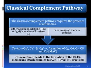 Classical Complement Pathway
C1+AbC4*, C2*, & C3*, formation of C5, C6, C7, C8
and C9.[MAC]
This eventually leads to the formation of the C5-C9
membrane attack complex (MAC), Lysis of Target cell
The classical complement pathway requires the presence
of antibodies,
either as immunoglobulin (IgG
or IgM) bound to cell surface
Ag
or as an Ag-Ab immune
complex.
8/31/2015 6:40:48 AM 10
 