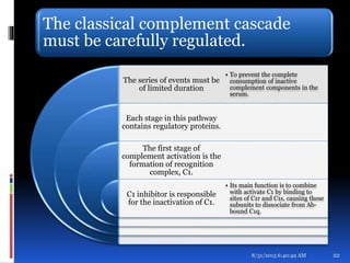 The classical complement cascade
must be carefully regulated.
The series of events must be
of limited duration
Each stage in this pathway
contains regulatory proteins.
The first stage of
complement activation is the
formation of recognition
complex, C1.
C1 inhibitor is responsible
for the inactivation of C1.
• To prevent the complete
consumption of inactive
complement components in the
serum.
• Its main function is to combine
with activate C1 by binding to
sites of C1r and C1s, causing these
subunits to dissociate from Ab-
bound C1q.
8/31/2015 6:40:49 AM 22
 