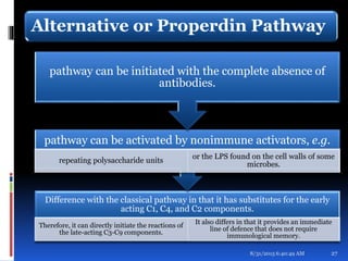 Alternative or Properdin Pathway
Difference with the classical pathway in that it has substitutes for the early
acting C1, C4, and C2 components.
Therefore, it can directly initiate the reactions of
the late-acting C3-C9 components.
It also differs in that it provides an immediate
line of defence that does not require
immunological memory.
pathway can be activated by nonimmune activators, e.g.
repeating polysaccharide units
or the LPS found on the cell walls of some
microbes.
pathway can be initiated with the complete absence of
antibodies.
8/31/2015 6:40:49 AM 27
 