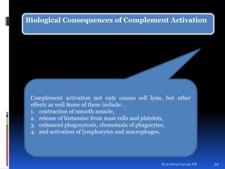 Biological Consequences of Complement Activation
8/31/2015 6:40:49 AM 34
Complement activation not only causes cell lysis, but other
effects as well Some of these include: .
1. contraction of smooth muscle,
2. release of histamine from mast cells and platelets,
3. enhanced phagocytosis, chemotaxis of phagocytes,
4. and activation of lymphocytes and macrophages.
 