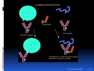 8/31/2015 6:40:49 AM 41
 