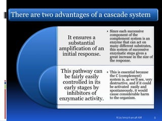 There are two advantages of a cascade system
It ensures a
substantial
amplification of an
initial response.
This pathway can
be fairly easily
controlled in its
early stages by
inhibitors of
enzymatic activity.
• Since each successive
component of the
complement system is an
enzyme that can act on
many different substrates,
this system of successive
enzymatic steps gives a
great increase in the size of
the response.
• This is essential because
the C (complement)
system is, as we’ll see, very
destructive, and if it could
be activated easily and
spontaneously, it would
cause considerable harm
to the organism.
8/31/2015 6:40:48 AM 5
 