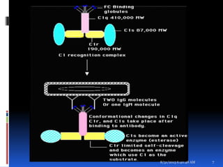 8/31/2015 6:40:48 AM 7
 