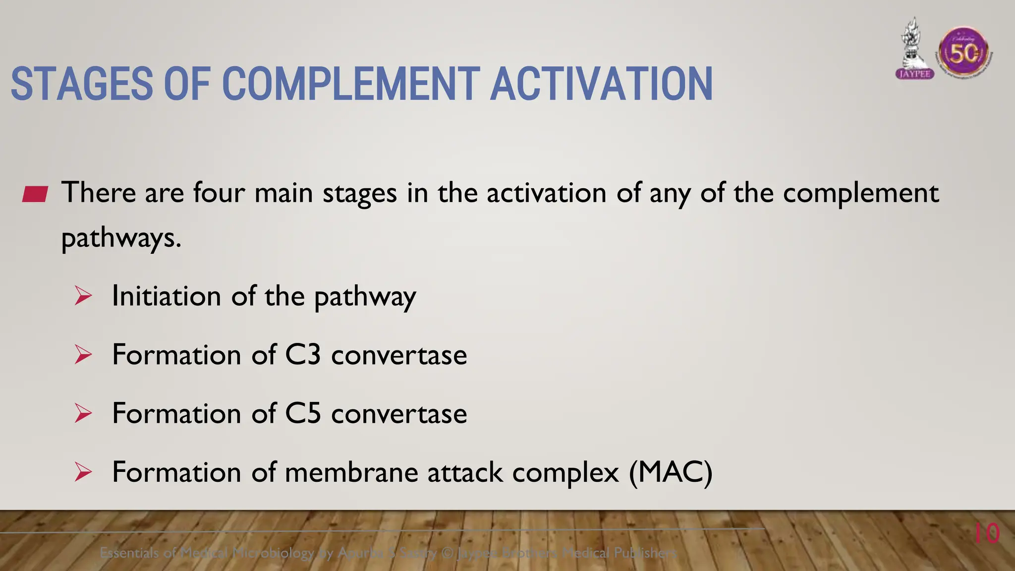 Complement system and its synthesis + activation | PPTX