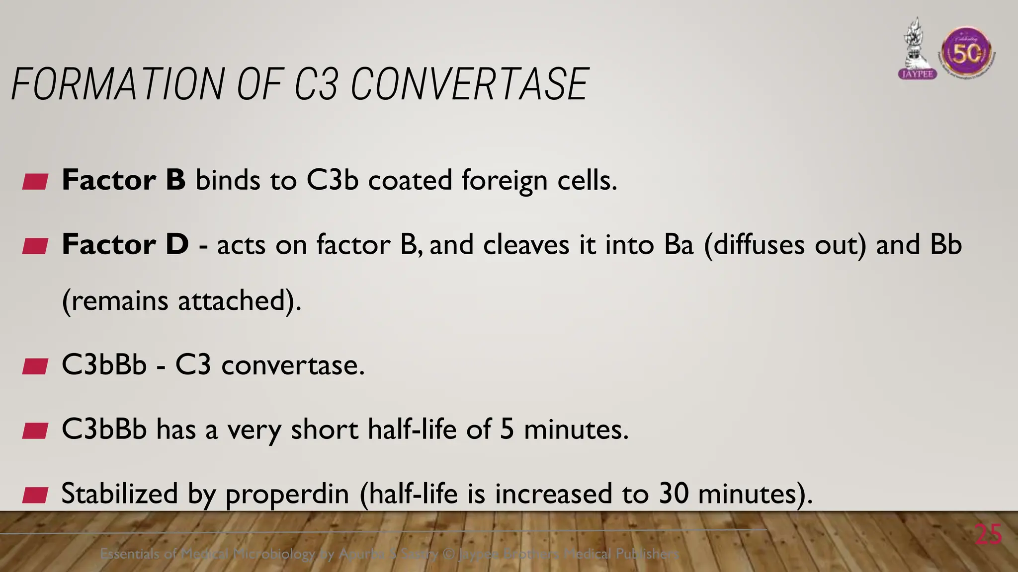 Complement system and its synthesis + activation | PPTX