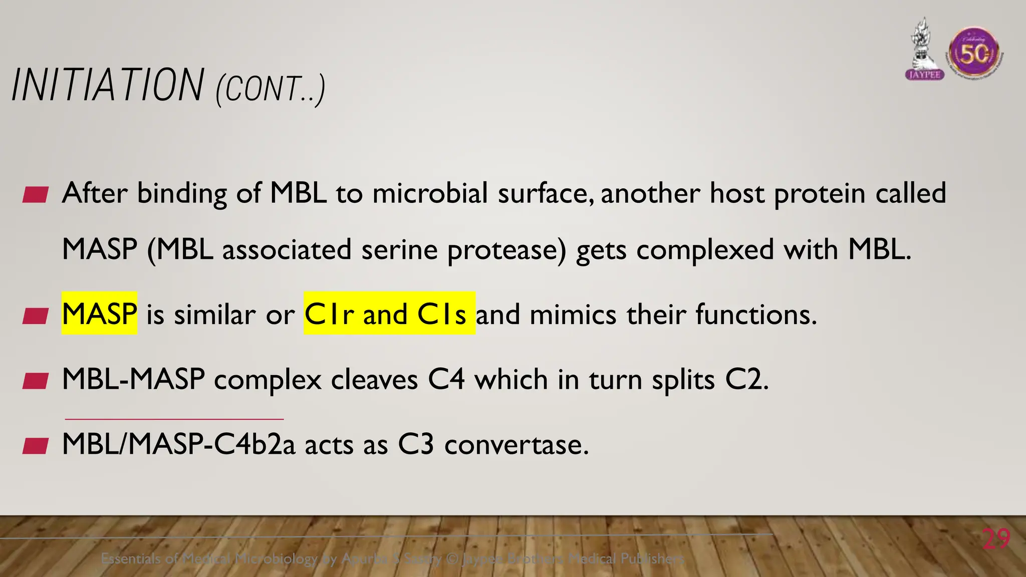Complement system and its synthesis + activation | PPTX