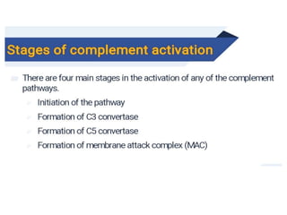 complement system microbiology immune system | PPT